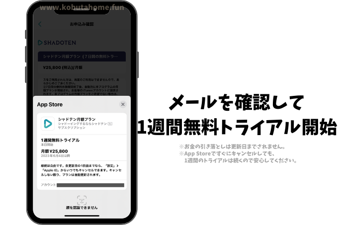 メールを確認して開くと、無料トライアルが開始されます