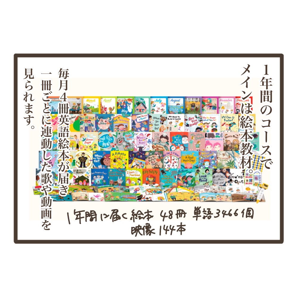 絵本中心のおうち英語
