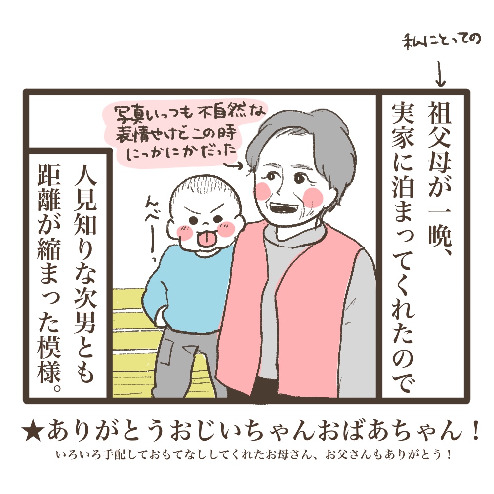 今日楽しかったことは?